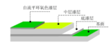 环氧自流平剖面图.png